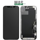 Display black for iPhone 12 / 12 Pro (JK Incell)