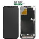 Display black for iPhone 12 Pro Max (JK Incell)