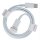 USB Type-C auf USB Type-C Kabel 1m für iPhone / iPad