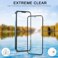 Tempered Glas Premium 2.5D für iPhone 14 Pro